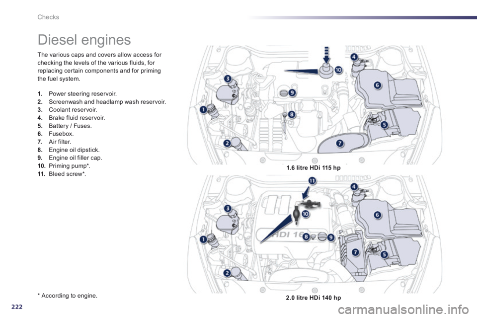 Peugeot 508 2014 Owners Manual - RHD (UK, Australia) 222
Checks
The various caps and covers allow access for checking the levels of the various fluids, for replacing certain components and for priming the fuel system.
* According to engine.
Peugeot 508 2014 Owners Manual - RHD (UK, Australia) 222
Checks
The various caps and covers allow access for checking the levels of the various fluids, for replacing certain components and for priming the fuel system.
* According to engine.