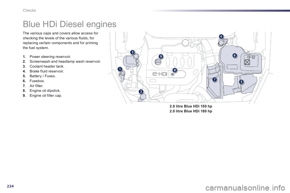 Peugeot 508 2014 Owners Manual - RHD (UK, Australia) 224
Checks
Blue HDi Diesel engines
The various caps and covers allow access for checking the levels of the various fluids, for replacing certain components and for priming the fuel sys Peugeot 508 2014 Owners Manual - RHD (UK, Australia) 224
Checks
Blue HDi Diesel engines
The various caps and covers allow access for checking the levels of the various fluids, for replacing certain components and for priming the fuel sys