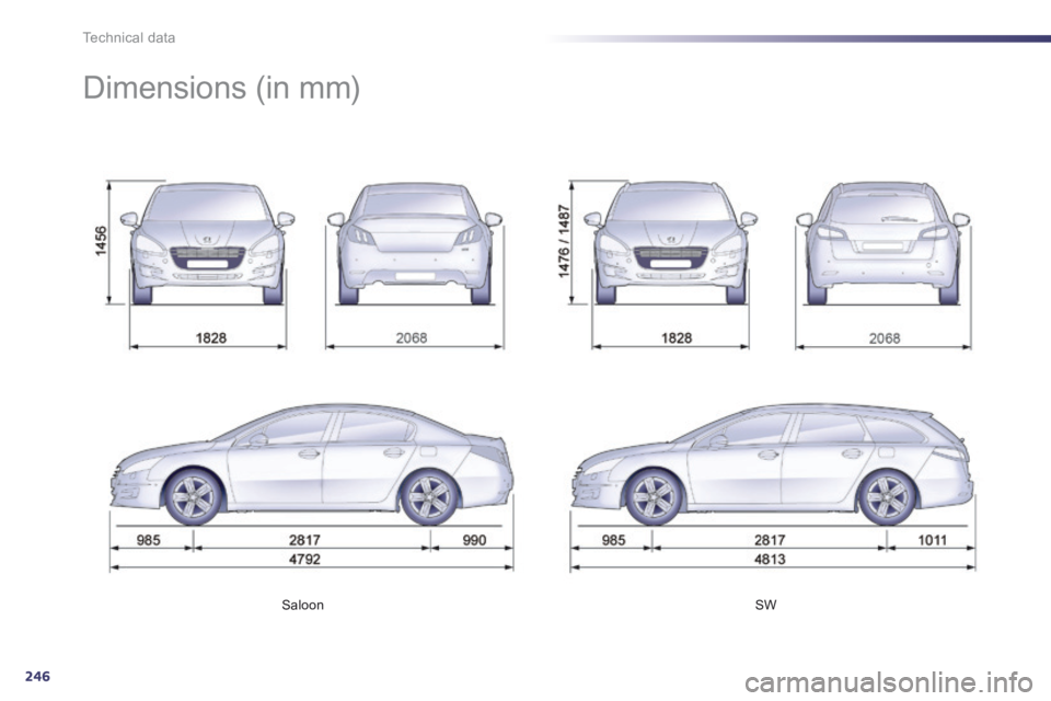 Peugeot 508 2014 Owners Manual - RHD (UK, Australia) 246
Technical data
Saloon SW
Dimensions (in mm) Peugeot 508 2014 Owners Manual - RHD (UK, Australia) 246
Technical data
Saloon SW
Dimensions (in mm)