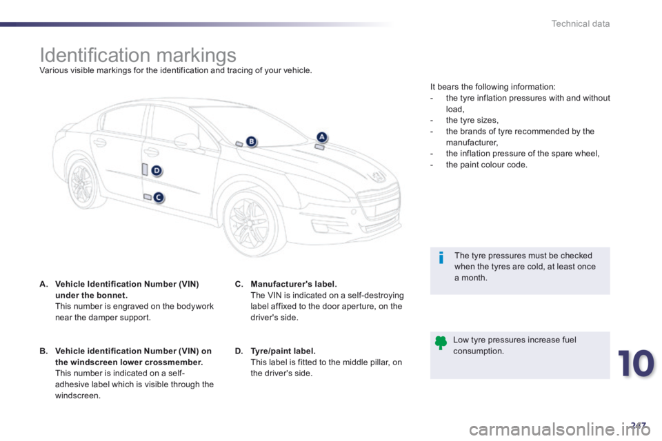 Peugeot 508 2014 Owners Manual - RHD (UK, Australia) 10
247
Technical data
Identifi cation markings Various visible markings for the identification and tracing of your vehicle.
A. Vehicle Identification Number (VIN) under Peugeot 508 2014 Owners Manual - RHD (UK, Australia) 10
247
Technical data
Identifi cation markings Various visible markings for the identification and tracing of your vehicle.
A. Vehicle Identification Number (VIN) under