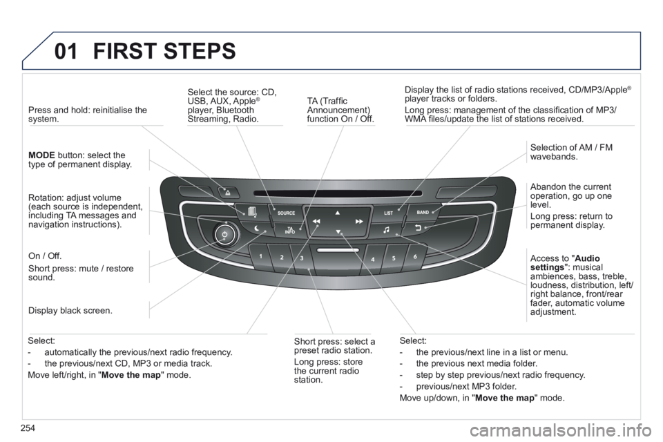 Peugeot 508 2014 Owners Manual - RHD (UK, Australia) 254
01 FIRST STEPS
TA (Traffi c Announcement) function On / Off.
Display the list of radio stations received, CD/MP3/Apple ®
player tracks or folders.
Long press: management of the classi Peugeot 508 2014 Owners Manual - RHD (UK, Australia) 254
01 FIRST STEPS
TA (Traffi c Announcement) function On / Off.
Display the list of radio stations received, CD/MP3/Apple ®
player tracks or folders.
Long press: management of the classi