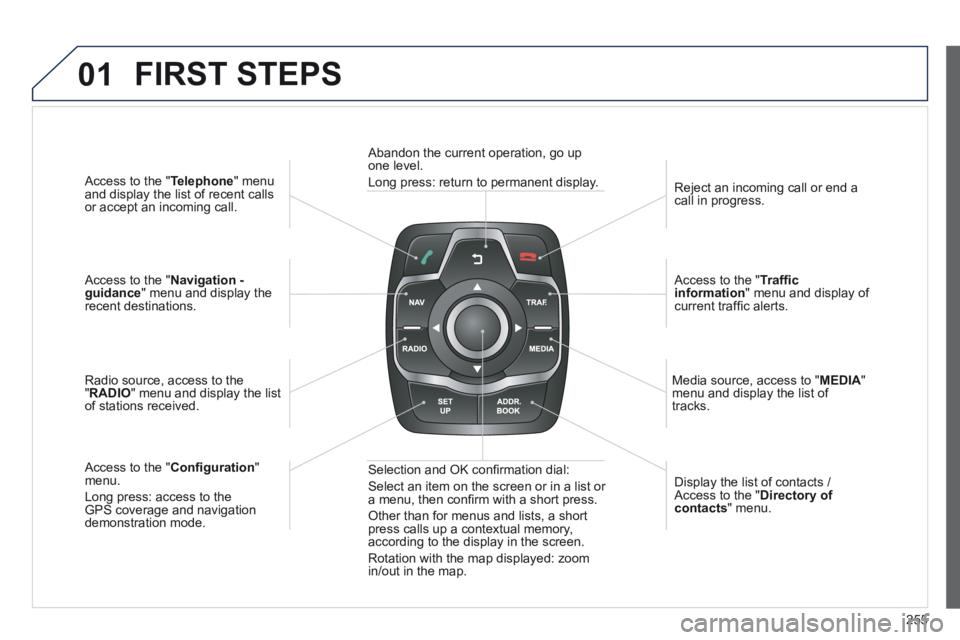 Peugeot 508 2014 Owners Manual - RHD (UK, Australia) 255
01
Access to the " Telephone " menu and display the list of recent calls or accept an incoming call.
Access to the " Navigation - guidance " menu and display the recent destinations.
Peugeot 508 2014 Owners Manual - RHD (UK, Australia) 255
01
Access to the " Telephone " menu and display the list of recent calls or accept an incoming call.
Access to the " Navigation - guidance " menu and display the recent destinations.
