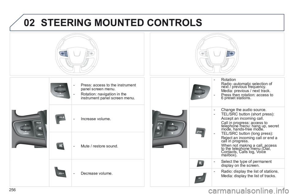 Peugeot 508 2014 Owners Manual - RHD (UK, Australia) 256
02 STEERING MOUNTED CONTROLS
- Press: access to the instrument panel screen menu.
- Rotation: navigation in the instrument panel screen menu.
- Increase volume.
- Peugeot 508 2014 Owners Manual - RHD (UK, Australia) 256
02 STEERING MOUNTED CONTROLS
- Press: access to the instrument panel screen menu.
- Rotation: navigation in the instrument panel screen menu.
- Increase volume.
-