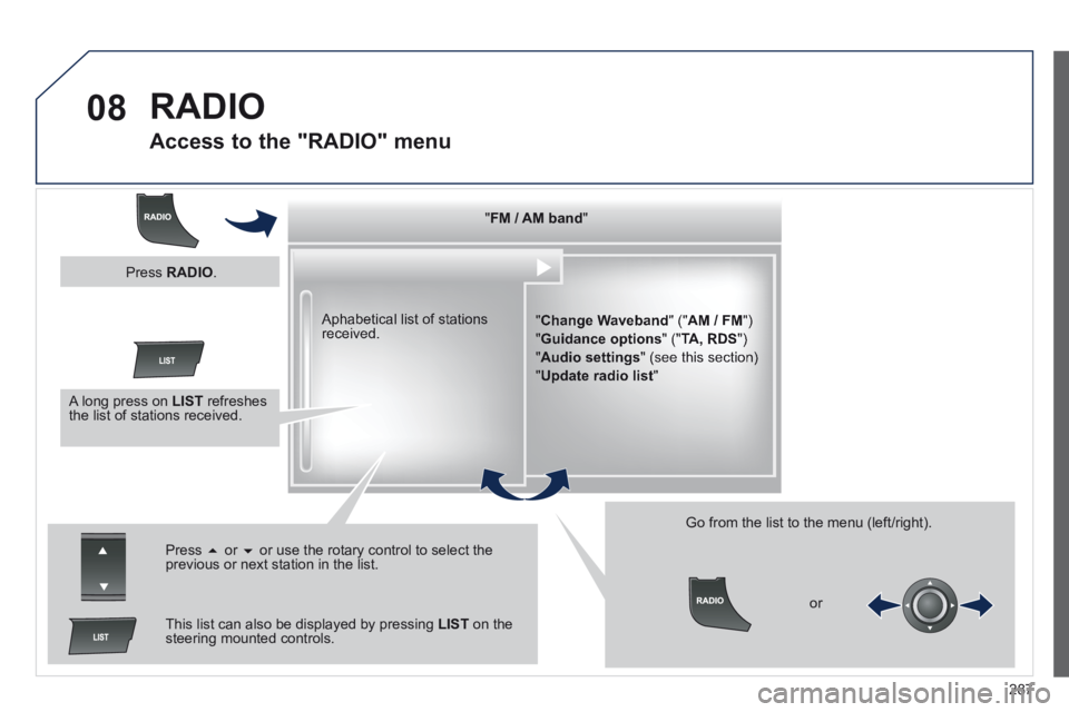 Peugeot 508 2014 Owners Manual - RHD (UK, Australia) 287
08 RADIO
Access to the "RADIO" menu
" " " " " " " " " " " " " " " " " " " FM / AM bandFM / AM bandFM / AM bandFM / AM bandFM / AM Peugeot 508 2014 Owners Manual - RHD (UK, Australia) 287
08 RADIO
Access to the "RADIO" menu
" " " " " " " " " " " " " " " " " " " FM / AM bandFM / AM bandFM / AM bandFM / AM bandFM / AM