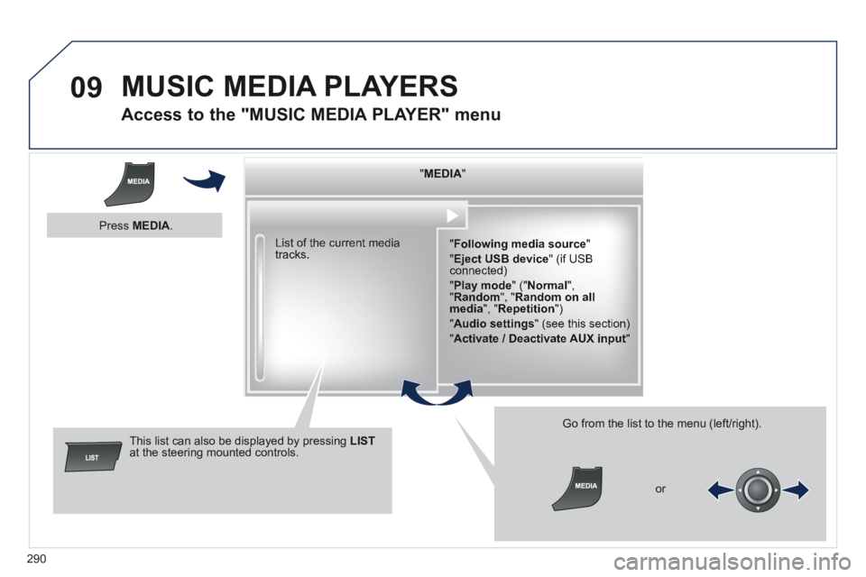 Peugeot 508 2014 Owners Manual - RHD (UK, Australia) 290
09 MUSIC MEDIA PLAYERS
Access to the "MUSIC MEDIA PLAYER" menu
" " " " " " " " " " " " " " " " " " " MEDIAMEDIAMEDIAMEDIAMEDIAMEDIAMEDIAMEDIAMEDIAME Peugeot 508 2014 Owners Manual - RHD (UK, Australia) 290
09 MUSIC MEDIA PLAYERS
Access to the "MUSIC MEDIA PLAYER" menu
" " " " " " " " " " " " " " " " " " " MEDIAMEDIAMEDIAMEDIAMEDIAMEDIAMEDIAMEDIAMEDIAME