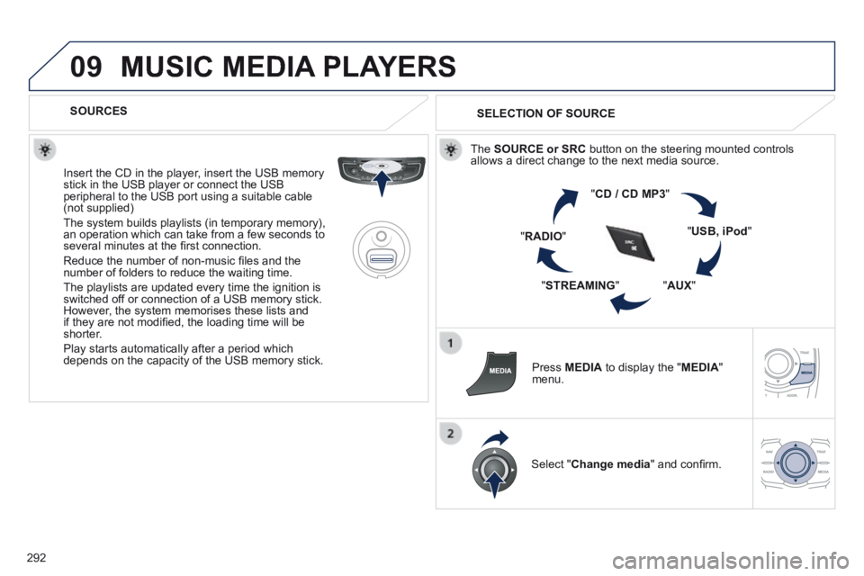 Peugeot 508 2014 Owners Manual - RHD (UK, Australia) 292
09 MUSIC MEDIA PLAYERS
SOURCES
Insert the CD in the player, insert the USB memory stick in the USB player or connect the USB peripheral to the USB port using a suitable cable (not supplied Peugeot 508 2014 Owners Manual - RHD (UK, Australia) 292
09 MUSIC MEDIA PLAYERS
SOURCES
Insert the CD in the player, insert the USB memory stick in the USB player or connect the USB peripheral to the USB port using a suitable cable (not supplied