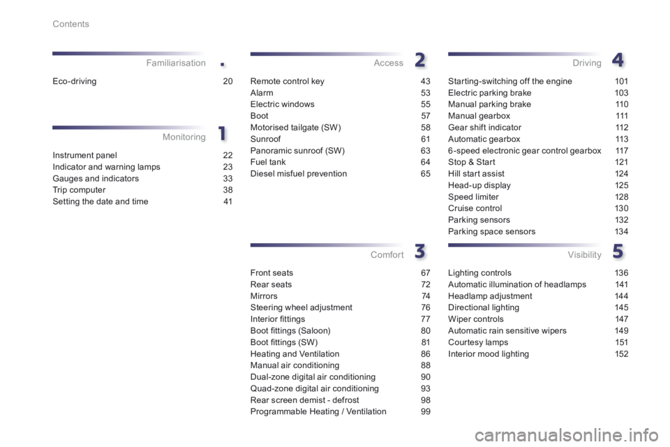 Peugeot 508 2014  Owners Manual - RHD (UK, Australia) .
Contents
Instrument panel 22
Indicator and warning lamps  23
Gauges and indicators 33
Trip computer 38
Setting the date and time  41
Monitoring
Familiarisation
Remote control key 
43
Alarm 53
Electr