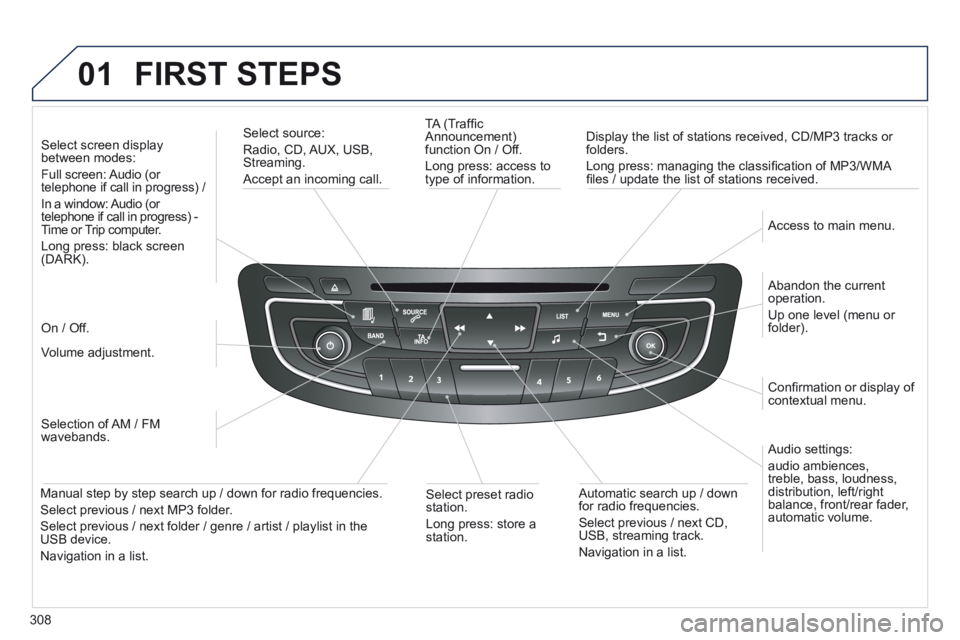 Peugeot 508 2014 Owners Manual - RHD (UK, Australia) 308
01 FIRST STEPS
TA (Traffi c Announcement) function On / Off.
Long press: access to type of information.
Display the list of stations received, CD/MP3 tracks or folders.
Long press: ma Peugeot 508 2014 Owners Manual - RHD (UK, Australia) 308
01 FIRST STEPS
TA (Traffi c Announcement) function On / Off.
Long press: access to type of information.
Display the list of stations received, CD/MP3 tracks or folders.
Long press: ma