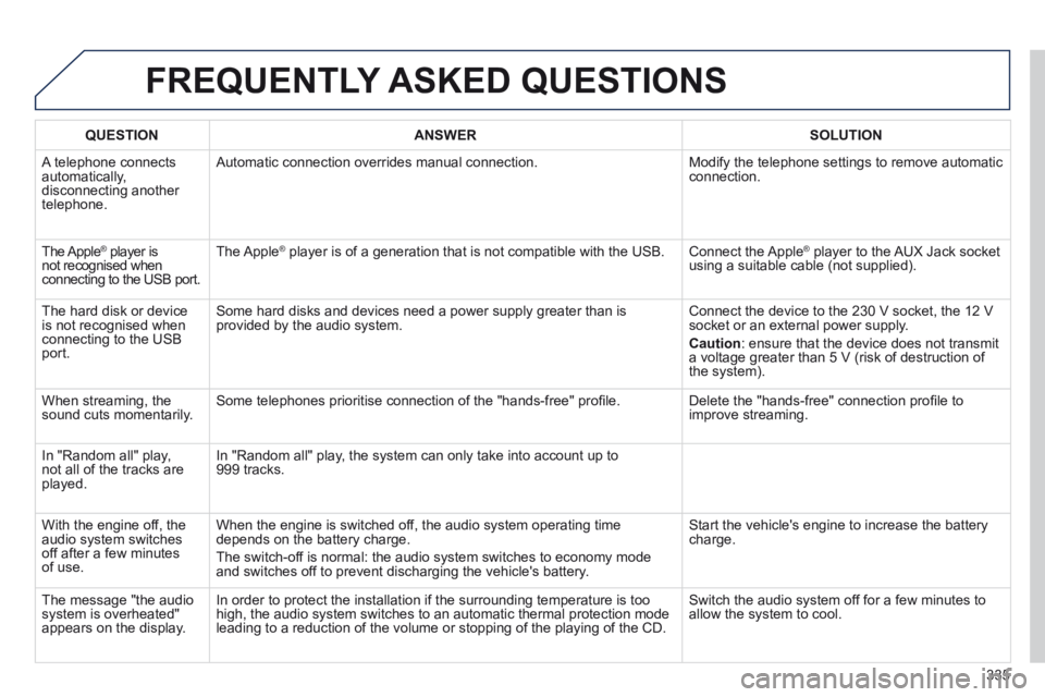 Peugeot 508 2014  Owners Manual - RHD (UK, Australia) 335
FREQUENTLY ASKED QUESTIONS
QUESTIONANSWERSOLUTION
 A telephone connects automatically, disconnecting another telephone. 
 Automatic connection overrides manual connection.  Modify the telephone se