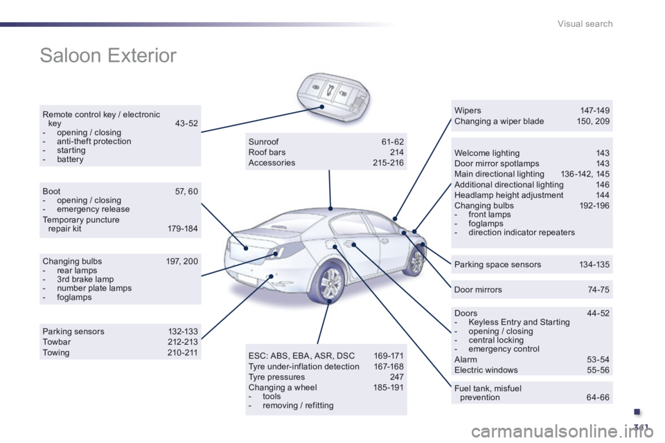 Peugeot 508 2014 Owners Manual - RHD (UK, Australia) .
341
Visual search
Saloon Exterior
Remote control key / electronic key 43 -52 - opening / closing - anti-theft protection - starting - battery Welcome lighting 143 D Peugeot 508 2014 Owners Manual - RHD (UK, Australia) .
341
Visual search
Saloon Exterior
Remote control key / electronic key 43 -52 - opening / closing - anti-theft protection - starting - battery Welcome lighting 143 D