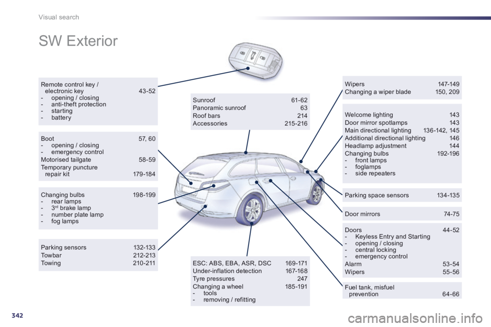 Peugeot 508 2014 Owners Manual - RHD (UK, Australia) 342
Visual search
SW Exterior
Remote control key / electronic key 43 -52 - opening / closing - anti-theft protection - starting - battery Welcome lighting 143 Door mir Peugeot 508 2014 Owners Manual - RHD (UK, Australia) 342
Visual search
SW Exterior
Remote control key / electronic key 43 -52 - opening / closing - anti-theft protection - starting - battery Welcome lighting 143 Door mir