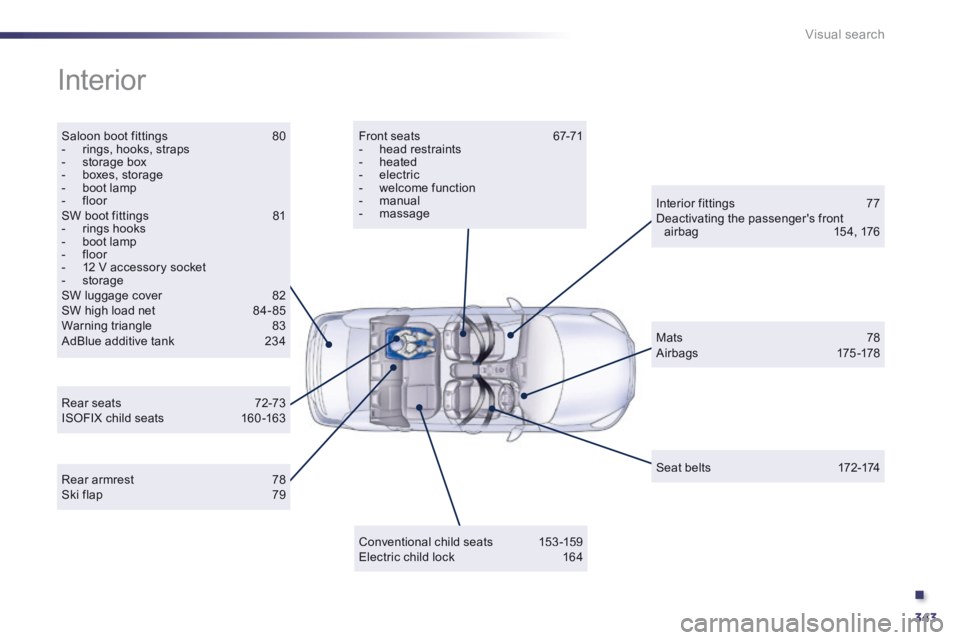 Peugeot 508 2014 Owners Manual - RHD (UK, Australia) .
343
Visual search
Interior
Saloon boot fittings 80 - rings, hooks, straps - storage box - boxes, storage - boot lamp - floor SW boot fittings 81 - rings hoo Peugeot 508 2014 Owners Manual - RHD (UK, Australia) .
343
Visual search
Interior
Saloon boot fittings 80 - rings, hooks, straps - storage box - boxes, storage - boot lamp - floor SW boot fittings 81 - rings hoo
