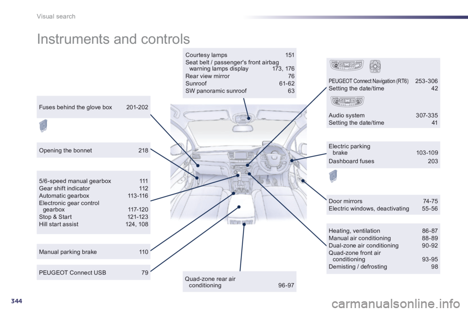 Peugeot 508 2014 Owners Manual - RHD (UK, Australia) 344
Visual search
Instruments and controls
Quad-zone rear air conditioning 96 -97
Opening the bonnet 218
PEUGEOT Connect USB 79
Door mirrors 74-75 Electric windows, de Peugeot 508 2014 Owners Manual - RHD (UK, Australia) 344
Visual search
Instruments and controls
Quad-zone rear air conditioning 96 -97
Opening the bonnet 218
PEUGEOT Connect USB 79
Door mirrors 74-75 Electric windows, de