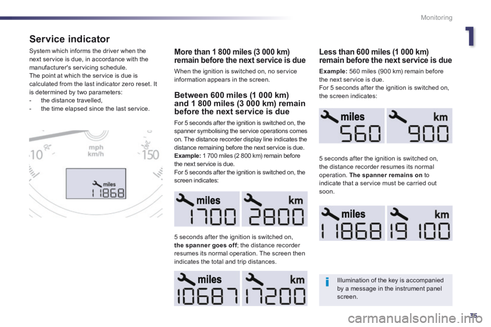 Peugeot 508 2014 - RHD (UK, Australia) Owners Guide 1
35
Monitoring
Service indicator
More than 1 800 miles (3 000 km) remain before the next service is due
When the ignition is switched on, no service information appears in the screen.
System Peugeot 508 2014 - RHD (UK, Australia) Owners Guide 1
35
Monitoring
Service indicator
More than 1 800 miles (3 000 km) remain before the next service is due
When the ignition is switched on, no service information appears in the screen.
System