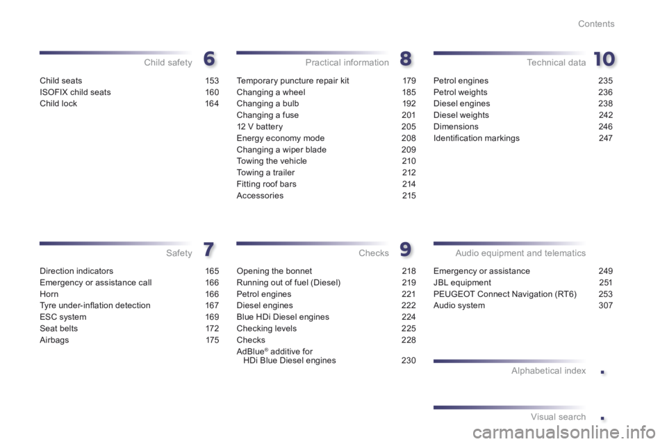 Peugeot 508 2014  Owners Manual - RHD (UK, Australia) .
.
Contents
Child seats 153
ISOFIX child seats 160
Child lock 164
Child safety
Direction indicators  165
Emergency or assistance call 166
Horn 166
Tyre under-inﬂ ation detection  167
ESC system 169