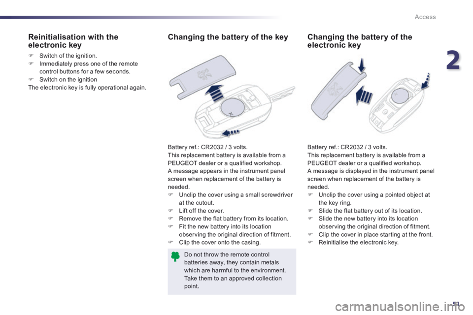 Peugeot 508 2014   - RHD (UK, Australia) Workshop Manual 2
51
Access
             Changing  the  battery  of  the  key 
 Battery ref.: CR2032 / 3 volts.  This replacement battery is available from a PEUGEOT dealer or a qualified workshop.  A message appears