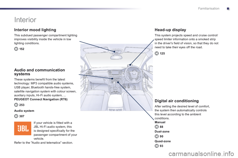 Peugeot 508 2014  Owners Manual - RHD (UK, Australia) .
7
Familiarisation
 Interior  
  Interior  mood  lighting 
 This subdued passenger compartment lighting improves visibility inside the vehicle in low lighting  conditions.  
  Head-up  display 
 This