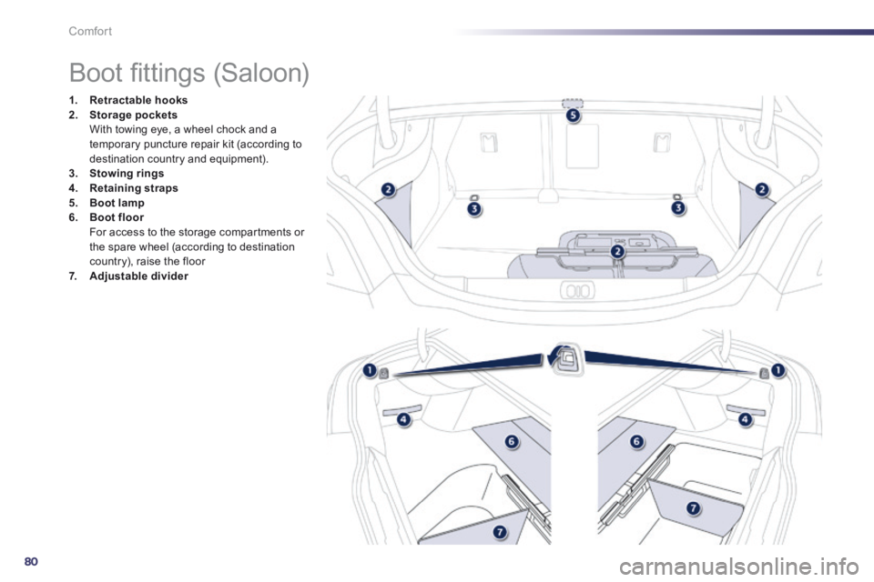 Peugeot 508 2014 - RHD (UK, Australia) Manual Online 80
Comfort
Boot fi ttings (Saloon)
1. Retractable hooks2. Storage pockets With towing eye, a wheel chock and a temporary puncture repair kit (according to destination c Peugeot 508 2014 - RHD (UK, Australia) Manual Online 80
Comfort
Boot fi ttings (Saloon)
1. Retractable hooks2. Storage pockets With towing eye, a wheel chock and a temporary puncture repair kit (according to destination c