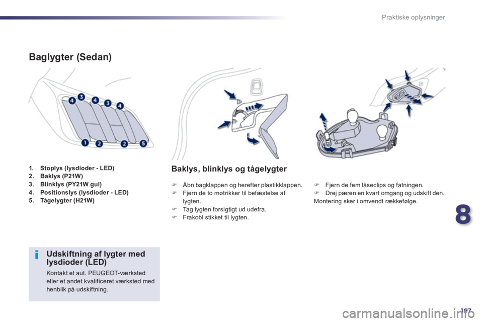 Peugeot 508 2014 Instruktionsbog (in Danish) 8
197
Praktiske oplysninger
508_da_Chap08_info pratiques_ed01-2014
1. Stoplys (lysdioder - LED)2. Baklys (P21W)3. Blinklys (PY21W gul)4. Positionslys (lysdioder - LED)5. Tågelygter (H2 Peugeot 508 2014 Instruktionsbog (in Danish) 8
197
Praktiske oplysninger
508_da_Chap08_info pratiques_ed01-2014
1. Stoplys (lysdioder - LED)2. Baklys (P21W)3. Blinklys (PY21W gul)4. Positionslys (lysdioder - LED)5. Tågelygter (H2