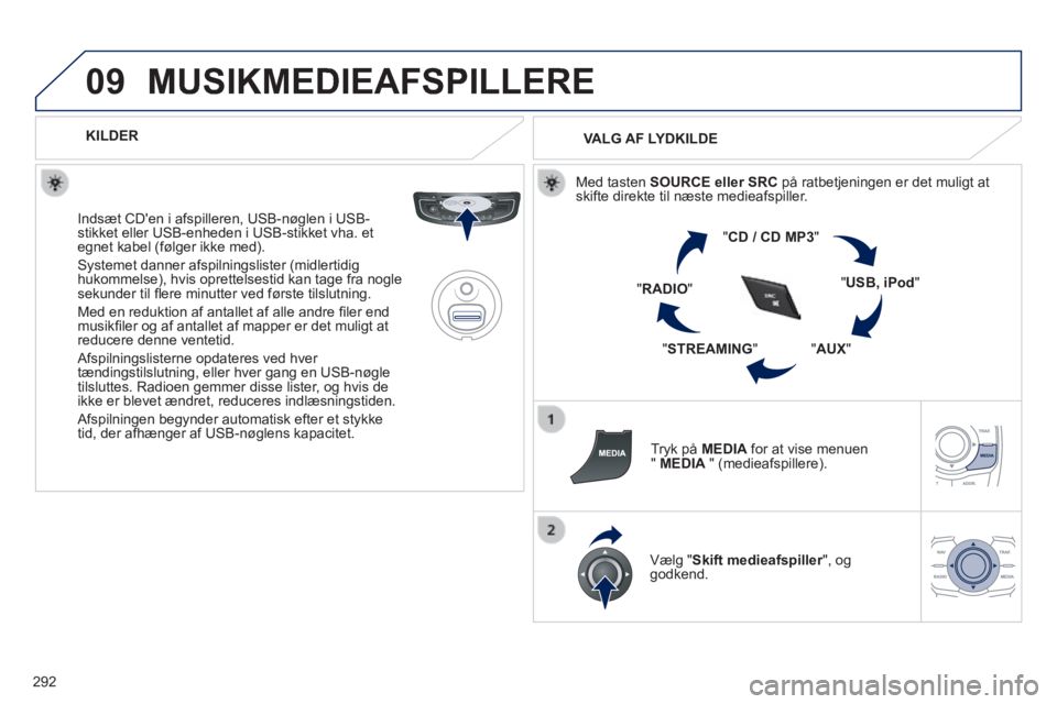 Peugeot 508 2014  Instruktionsbog (in Danish) 292
09
508_da_Chap11c_RT6_ed01-2014
 MUSIKMEDIEAFSPILLERE 
   KILDER  
  Indsæt CDen i afspilleren, USB-nøglen i USB-stikket eller USB-enheden i USB-stikket vha. et egnet kabel (følger ikke med). 