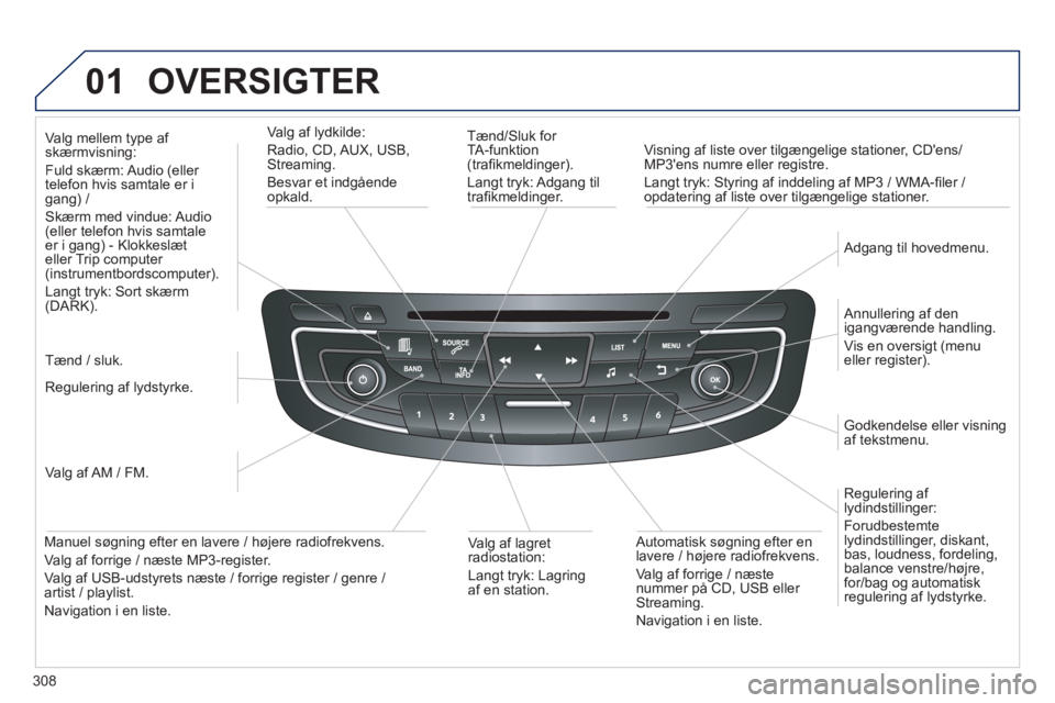 Peugeot 508 2014 Instruktionsbog (in Danish) 308
01
508_da_Chap11d_RD5_ed01-2014
OVERSIGTER
Tænd/Sluk for TA-funktion (trafi kmeldinger).
Langt tryk: Adgang til trafi kmeldinger.
Visning af liste over tilgængelige stationer, CDen Peugeot 508 2014 Instruktionsbog (in Danish) 308
01
508_da_Chap11d_RD5_ed01-2014
OVERSIGTER
Tænd/Sluk for TA-funktion (trafi kmeldinger).
Langt tryk: Adgang til trafi kmeldinger.
Visning af liste over tilgængelige stationer, CDen