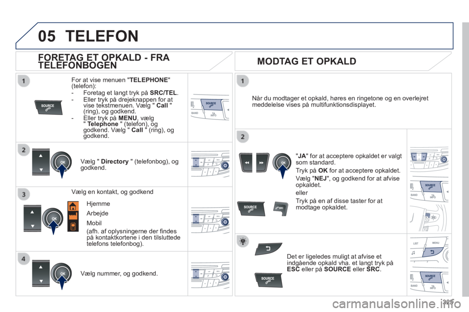 Peugeot 508 2014 Instruktionsbog (in Danish) 325
05
508_da_Chap11d_RD5_ed01-2014
TELEFON
For at vise menuen " TELEPHONE " (telefon): - Foretag et langt tryk på SRC/TEL . - Eller tryk på drejeknappen for at vise tekstmenuen. Peugeot 508 2014 Instruktionsbog (in Danish) 325
05
508_da_Chap11d_RD5_ed01-2014
TELEFON
For at vise menuen " TELEPHONE " (telefon): - Foretag et langt tryk på SRC/TEL . - Eller tryk på drejeknappen for at vise tekstmenuen.