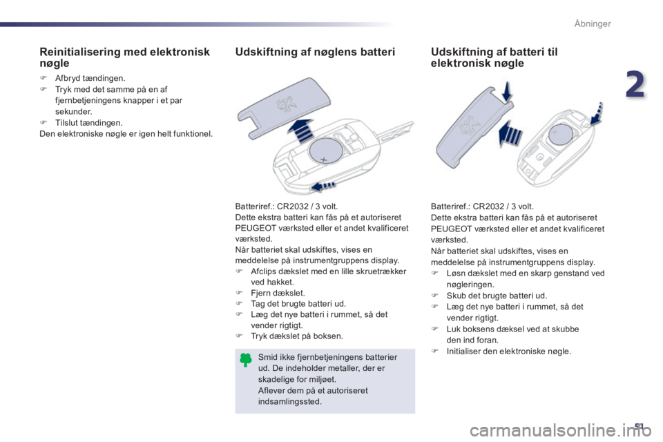 Peugeot 508 2014  Instruktionsbog (in Danish) 2
51
Åbninger
508_da_Chap02_ouvertures_ed01-2014
             Udskiftning  af  nøglens  batteri 
 Batteriref.: CR2032 / 3 volt.  Dette ekstra batteri kan fås på et autoriseret PEUGEOT værksted el