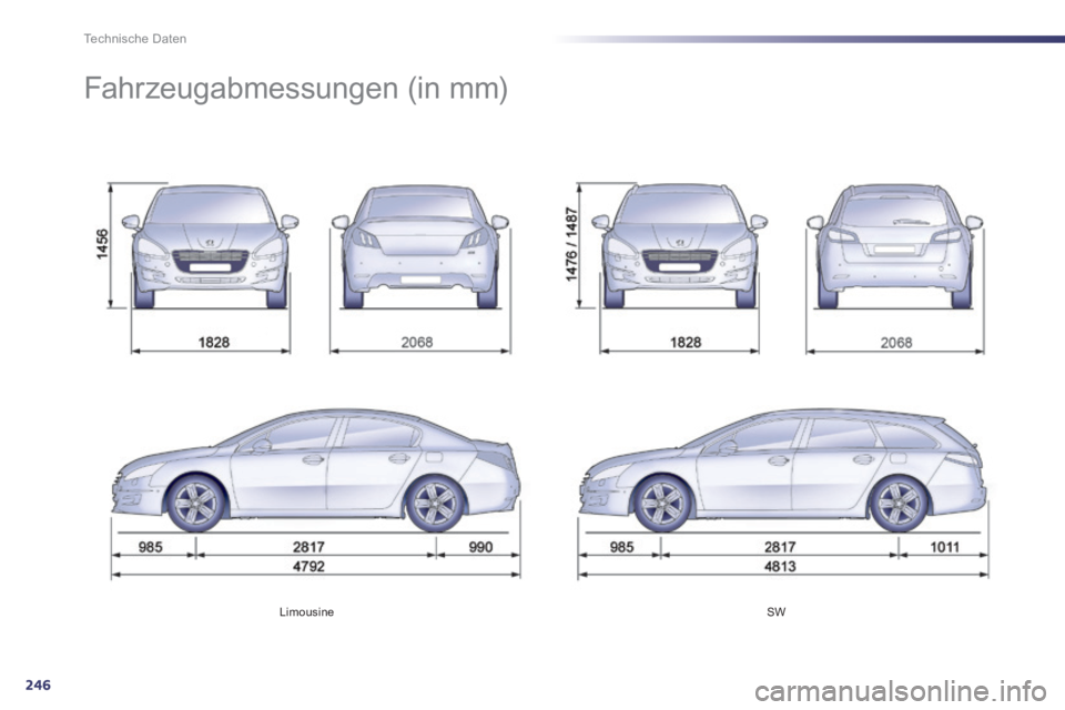 Peugeot 508 2014 Betriebsanleitung (in German) 246
Technische Daten
Limousine SW
Fahrzeugabmessungen (in mm) Peugeot 508 2014 Betriebsanleitung (in German) 246
Technische Daten
Limousine SW
Fahrzeugabmessungen (in mm)