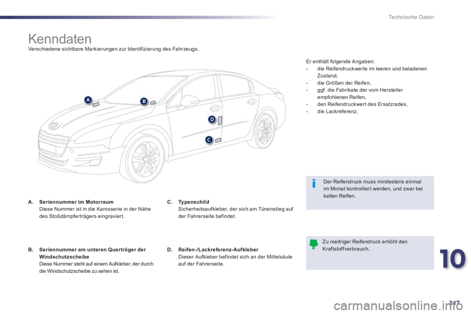 Peugeot 508 2014 Betriebsanleitung (in German) 10
247
Technische Daten
Kenndaten Verschiedene sichtbare Markierungen zur Identifizierung des Fahrzeugs.
A. Seriennummer im Motorraum Diese Nummer ist in die Kaross Peugeot 508 2014 Betriebsanleitung (in German) 10
247
Technische Daten
Kenndaten Verschiedene sichtbare Markierungen zur Identifizierung des Fahrzeugs.
A. Seriennummer im Motorraum Diese Nummer ist in die Kaross