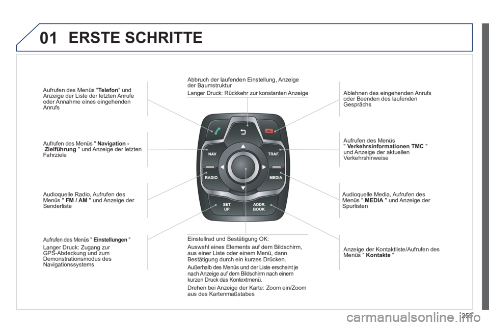 Peugeot 508 2014 Betriebsanleitung (in German) 255
01
508_de_Chap11c_RT6_ed01-2014_CA
Aufrufen des Menüs " Telefon " und Anzeige der Liste der letzten Anrufe oder Annahme eines eingehenden Anrufs
Aufrufen des Menüs " Navigation - Zielf Peugeot 508 2014 Betriebsanleitung (in German) 255
01
508_de_Chap11c_RT6_ed01-2014_CA
Aufrufen des Menüs " Telefon " und Anzeige der Liste der letzten Anrufe oder Annahme eines eingehenden Anrufs
Aufrufen des Menüs " Navigation - Zielf