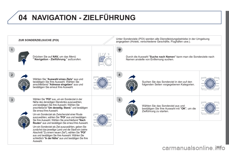 Peugeot 508 2014 Betriebsanleitung (in German) 263
04
508_de_Chap11c_RT6_ed01-2014_CA
ZUR SONDERZIELSUCHE (POI)
NAVIGATION - ZIELFÜHRUNG
Unter Sonderziele (POI) werden alle Dienstleistungsbetriebe in der Umg\
ebung angegeben (Hotels, ver Peugeot 508 2014 Betriebsanleitung (in German) 263
04
508_de_Chap11c_RT6_ed01-2014_CA
ZUR SONDERZIELSUCHE (POI)
NAVIGATION - ZIELFÜHRUNG
Unter Sonderziele (POI) werden alle Dienstleistungsbetriebe in der Umg\
ebung angegeben (Hotels, ver