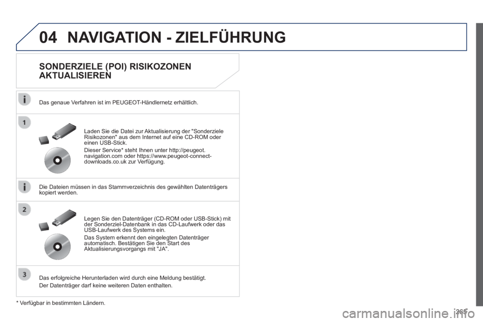Peugeot 508 2014 Betriebsanleitung (in German) 265
04
508_de_Chap11c_RT6_ed01-2014_CA
NAVIGATION - ZIELFÜHRUNG
SONDERZIELE (POI) RISIKOZONEN
AKTUALISIEREN
Das genaue Verfahren ist im PEUGEOT-Händlernetz erhältlich.
Die Dateien mü Peugeot 508 2014 Betriebsanleitung (in German) 265
04
508_de_Chap11c_RT6_ed01-2014_CA
NAVIGATION - ZIELFÜHRUNG
SONDERZIELE (POI) RISIKOZONEN
AKTUALISIEREN
Das genaue Verfahren ist im PEUGEOT-Händlernetz erhältlich.
Die Dateien mü
