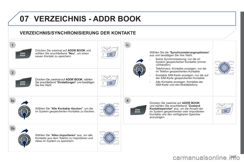 Peugeot 508 2014 Betriebsanleitung (in German) 285
07
508_de_Chap11c_RT6_ed01-2014_CA
VERZEICHNIS/SYNCHRONISIERUNG DER KONTAKTE
Drücken Sie zweimal auf ADDR BOOK und wählen Sie anschließend " Neu ", um einen neuen Kontakt zu speichern Peugeot 508 2014 Betriebsanleitung (in German) 285
07
508_de_Chap11c_RT6_ed01-2014_CA
VERZEICHNIS/SYNCHRONISIERUNG DER KONTAKTE
Drücken Sie zweimal auf ADDR BOOK und wählen Sie anschließend " Neu ", um einen neuen Kontakt zu speichern