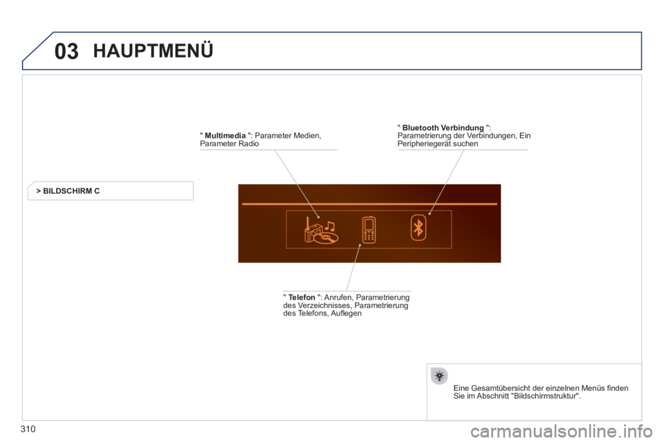 Peugeot 508 2014  Betriebsanleitung (in German) 03
310
508_de_Chap11d_RD5_ed01-2014_CA
 HAUPTMENÜ 
  "   Multimedia  ": Parameter Medien, Parameter  Radio  
> BILDSCHIRM C  
  "   Telefon  ": Anrufen, Parametrierung des Verzeichnisses, Parametrier
