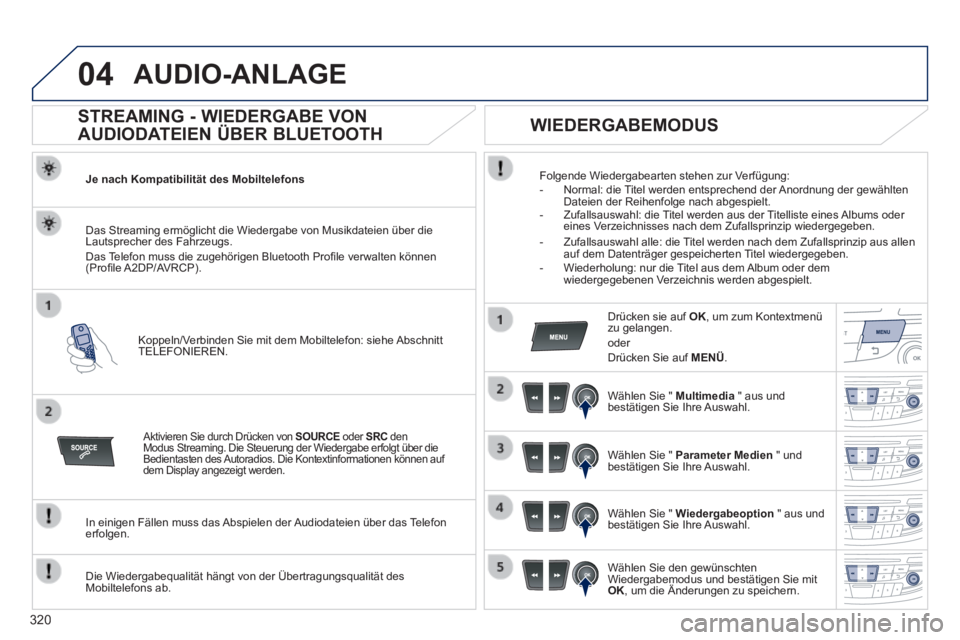 Peugeot 508 2014  Betriebsanleitung (in German) 320
04
508_de_Chap11d_RD5_ed01-2014_CA
AUDIO-ANLAGE
       
STREAMING - WIEDERGABE VON 
AUDIODATEIEN ÜBER BLUETOOTH 
  Je nach Kompatibilität des Mobiltelefons  
  Koppeln/Verbinden Sie mit dem Mobi