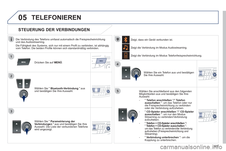 Peugeot 508 2014  Betriebsanleitung (in German) 323
05
 
 
508_de_Chap11d_RD5_ed01-2014_CA
 TELEFONIEREN 
  Die Verbindung des Telefons umfasst automatisch die Freisprecheinrichtung und  das Audiostreaming.  Die Fähigkeit des Systems, sich nur mit