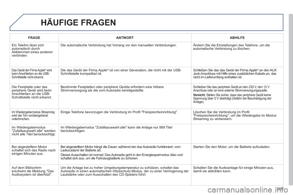 Peugeot 508 2014  Betriebsanleitung (in German) 335
508_de_Chap11d_RD5_ed01-2014_CA
 HÄUFIGE  FRAGEN 
FRAGEANTWORTABHILFE
 Ein Telefon lässt sich automatisch durch Abklemmen eines anderen verbinden. 
 Die automatische Verbindung hat Vorrang vor d