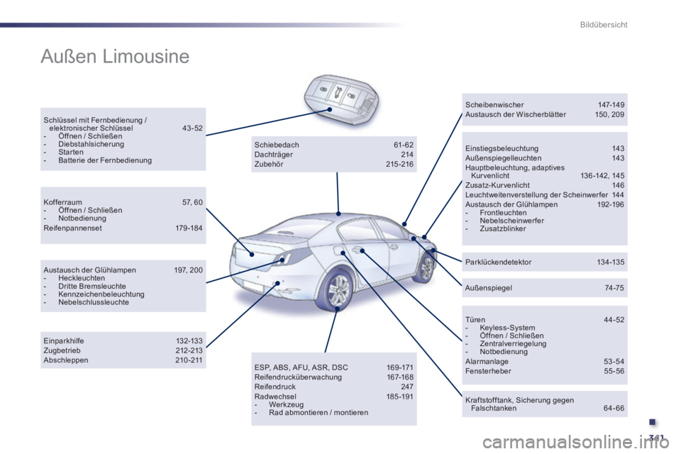 Peugeot 508 2014  Betriebsanleitung (in German) .
341
Bildübersicht
 Außen  Limousine  
  Schlüssel mit Fernbedienung / elektronischer Schlüssel 43 - 52    -   Öffnen  /  Schließen   -   Diebstahlsicherung   -   Star ten   -   Batterie  der  