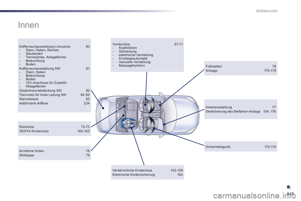 Peugeot 508 2014 Betriebsanleitung (in German) .
343
Bildübersicht
Innen
Kofferraumausstattung Limousine 80 - Ösen, Haken, Riemen - Staukasten - Trennwände, Ablagefächer - Beleuchtung - Boden Kofferraumausstatt Peugeot 508 2014 Betriebsanleitung (in German) .
343
Bildübersicht
Innen
Kofferraumausstattung Limousine 80 - Ösen, Haken, Riemen - Staukasten - Trennwände, Ablagefächer - Beleuchtung - Boden Kofferraumausstatt