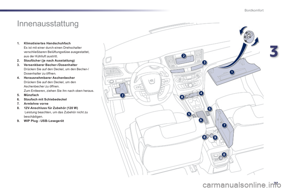 Peugeot 508 2014  Betriebsanleitung (in German) 3
77
Bordkomfort
508_de_Chap03_confort_ed01-2014_CA
                  Innenausstattung 
1.    Klimatisiertes    Handschuhfach       Es ist mit einer durch einen Drehschalter verschließbaren Belüftun