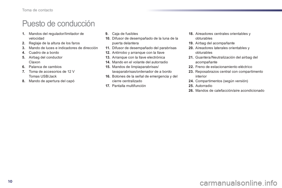 Peugeot 508 2014 Manual del propietario (in Spanish) 10Toma de contacto
9. Caja de fusibles 10. Difusor de desempañado de la luna de la puerta delantera 11. Difusor de desempañado del parabrisas 12 . Antirrobo y arranque con la llave 13. Arr Peugeot 508 2014 Manual del propietario (in Spanish) 10Toma de contacto
9. Caja de fusibles 10. Difusor de desempañado de la luna de la puerta delantera 11. Difusor de desempañado del parabrisas 12 . Antirrobo y arranque con la llave 13. Arr