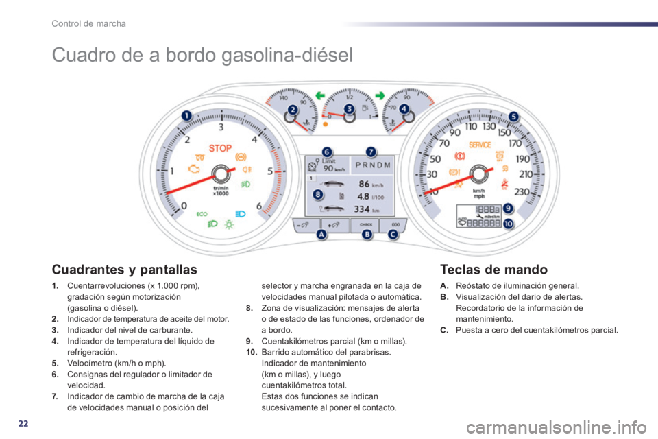 Peugeot 508 2014 Manual del propietario (in Spanish) 22
Control de marcha
508_es_Chap01_controle de marche_ed01-2014
Cuadro de a bordo gasolina-diésel
1. Cuentarrevoluciones (x 1.000 rpm), gradación según motorización (gasolina o diésel). Peugeot 508 2014 Manual del propietario (in Spanish) 22
Control de marcha
508_es_Chap01_controle de marche_ed01-2014
Cuadro de a bordo gasolina-diésel
1. Cuentarrevoluciones (x 1.000 rpm), gradación según motorización (gasolina o diésel).