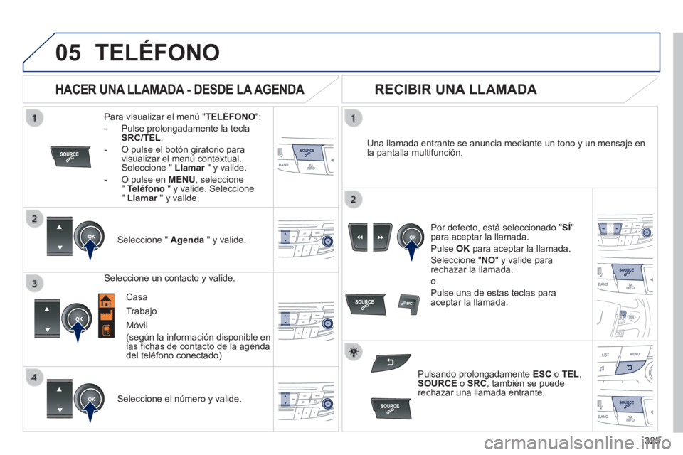 Peugeot 508 2014  Manual del propietario (in Spanish) 325
05
 
  
508_es_Chap11d_RD5_ed01-2014
 TELÉFONO 
  Para visualizar el menú " TELÉFONO ": 
   -   Pulse  prolongadamente  la  tecla SRC/TEL . 
  -   O pulse el botón giratorio para visualizar el