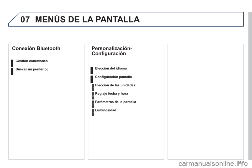Peugeot 508 2014  Manual del propietario (in Spanish) 331
07
508_es_Chap11d_RD5_ed01-2014
 MENÚS DE LA PANTALLA 
  Personalización-
Configuración 
  Elección  del  idioma  
  Conﬁ guración pantalla 
  Conexión  Bluetooth 
  Gestión  conexiones  