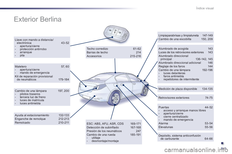 Peugeot 508 2014  Manual del propietario (in Spanish) .
341
Índice visual
 Exterior  Berlina  
  Llave con mando a distancia/electrónica 43-52    -   apertura/cierre   -   protección  antirrobo   -   arranque   -   pila   
  Alumbrado  de  acogida 143