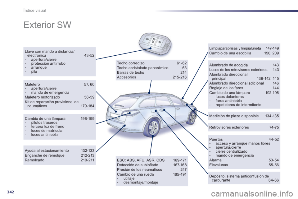 Peugeot 508 2014  Manual del propietario (in Spanish) 342
Índice visual
 Exterior  SW  
  Llave con mando a distancia/electrónica 43-52    -   apertura/cierre   -   protección  antirrobo   -   arranque   -   pila   
  Alumbrado  de  acogida 143  Luces