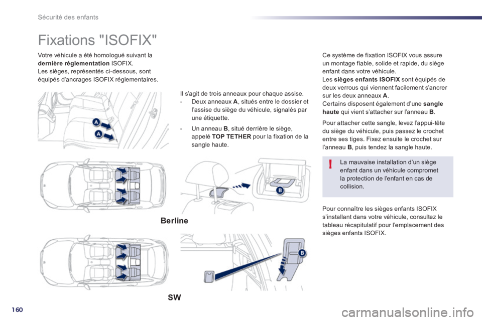 Peugeot 508 2014  Manuel du propriétaire (in French) 160
!
Sécurité des enfants
  Votre véhicule a été homologué suivant la dernière réglementation   ISOFIX.  Les sièges, représentés ci-dessous, sont équipés d’ancrages ISOFIX réglementai