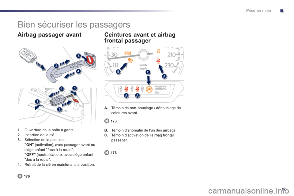 Peugeot 508 2014  Manuel du propriétaire (in French) .
17
Prise en main
 Bien sécuriser les passagers 
1.   Ouverture de la boîte à gants. 2.   Insertion de la clé. 3.   Sélection de la position :    "ON"  (activation), avec passager avant ou sièg