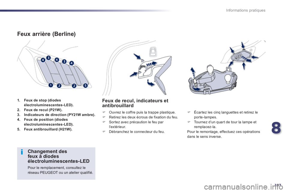 Peugeot 508 2014  Manuel du propriétaire (in French) 8
197
Informations pratiques
1.    Feux de stop (diodes électroluminescentes-LED).2.    Feux de recul (P21W).3.    Indicateurs de direction (PY21W ambre).4.    Feux de position (diodes électrolumine