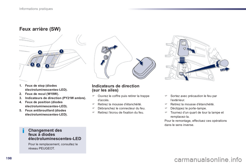 Peugeot 508 2014  Manuel du propriétaire (in French) 198
Informations pratiques
1.    Feux de stop (diodes électroluminescentes-LED).2.    Feux de recul (W19W).3.    Indicateurs de direction (PY21W ambre).4.    Feux de position (diodes électroluminesc